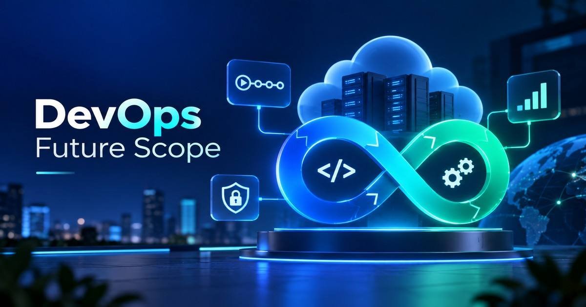 DevOps future scope banner with cloud automation CI CD security and monitoring